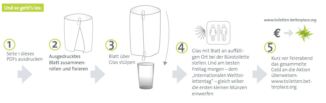 Toiletten kosten Geld!.pdf (Seite 2 von 2)