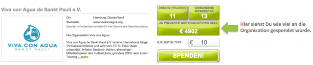 Spendenziel: Organisation